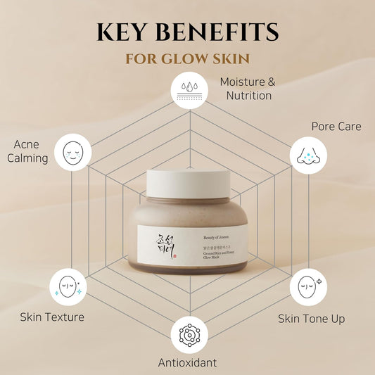 Beauty of Joseon Ground Rice & Honey Glow Mask 150 ml – Korean brightening mask with rice and honey