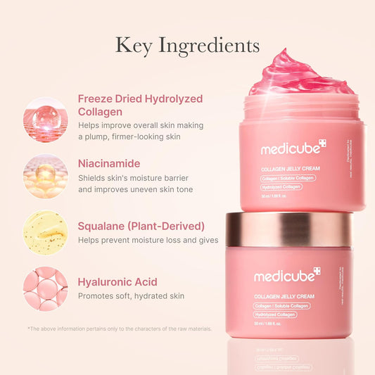 Medicube Collagen Jelly Cream 50 ml – Korean jelly cream with collagen