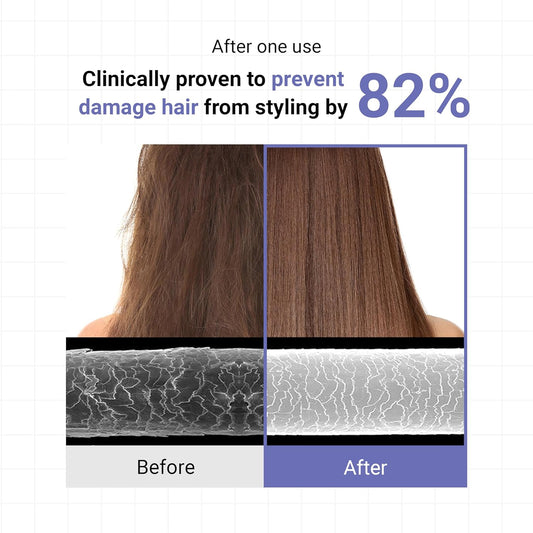 Heimish Rx Amino Keratin Heat Protecting Leave-In Treatment 150ml – heat-protective leave-in product with amino acids and keratin