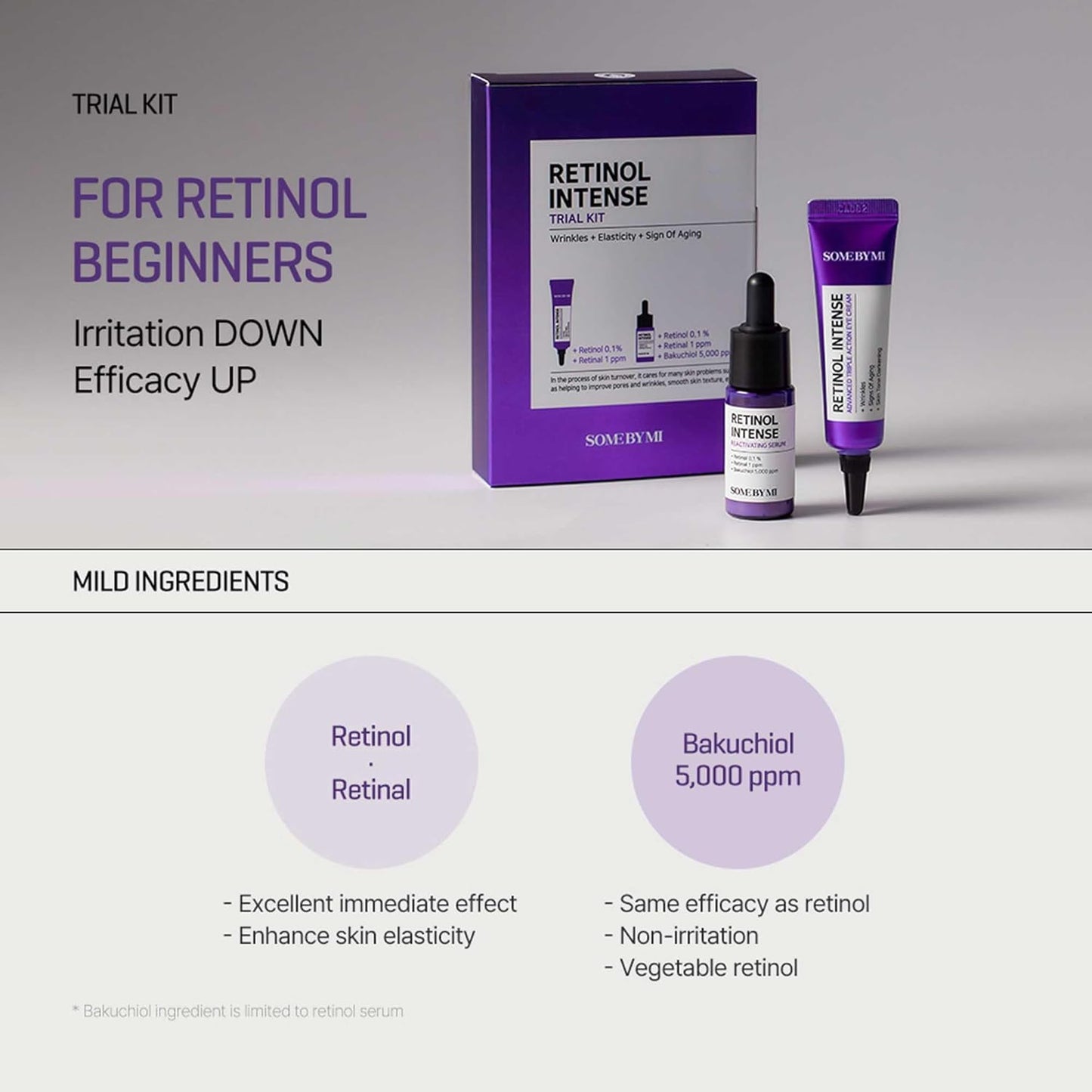 Some By Mi Retinol Intense Trial Kit – a mini retinol gift set for smoother and firmer skin