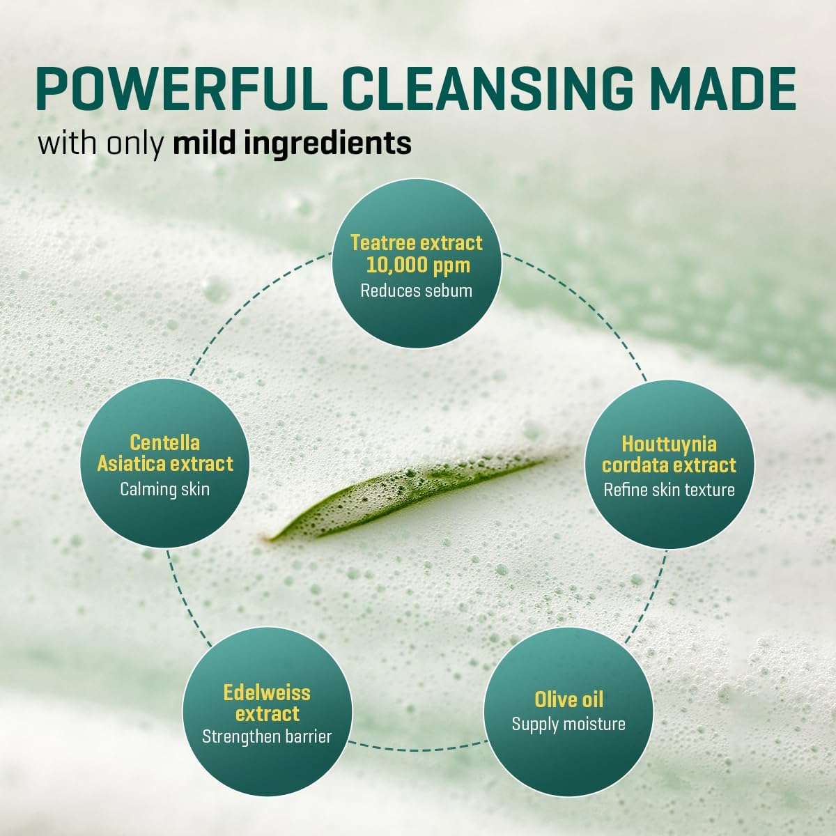 Some By Mi AHA BHA PHA 30 Days Miracle Cleansing Bar – Korean cleansing soap against pimples and clogged pores