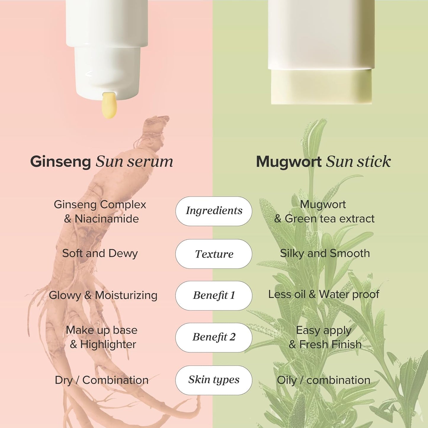 Beauty of Joseon Matte Sun Stick Mugwort & Camellia SPF50 – Korean matte sunscreen stick 18 g