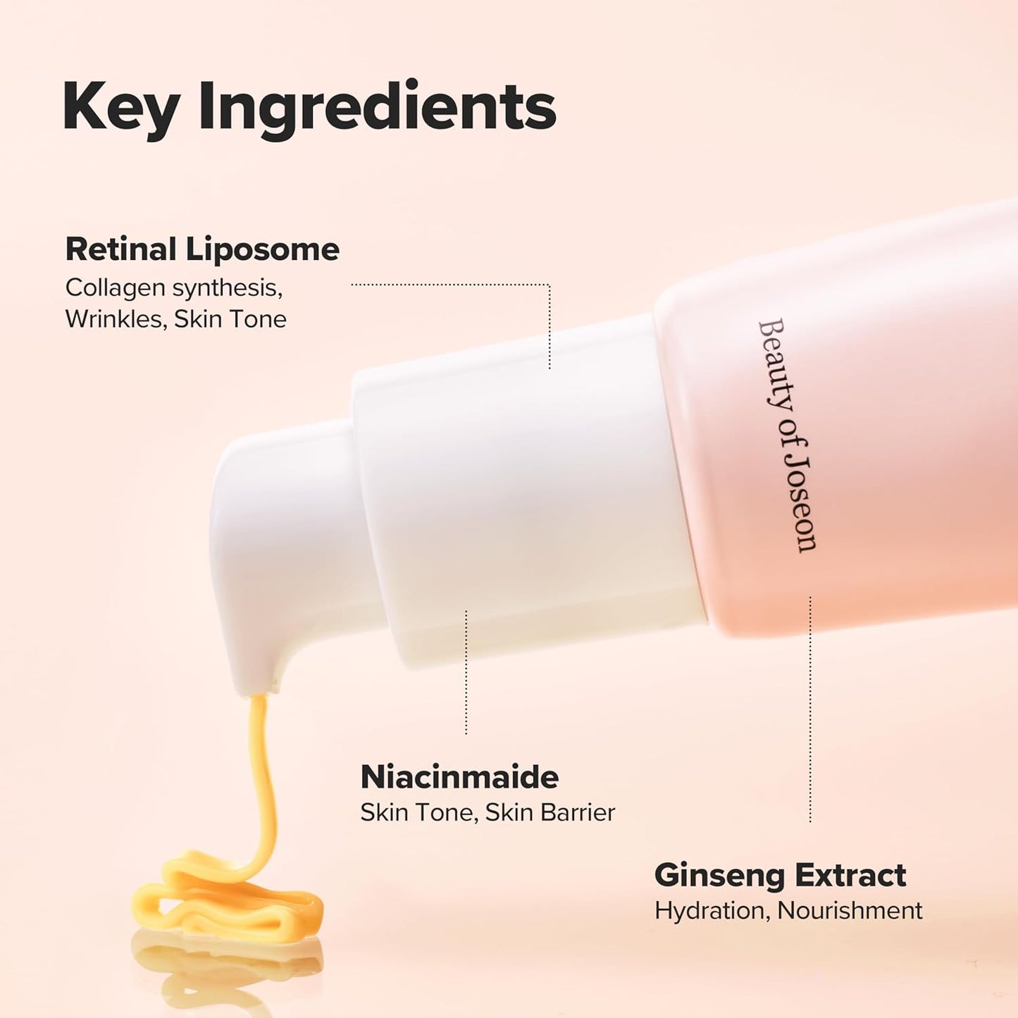 Beauty of Joseon Ginseng Retinal Revive Eye Serum 30 ml – rejuvenating eye serum with retinal and ginseng
