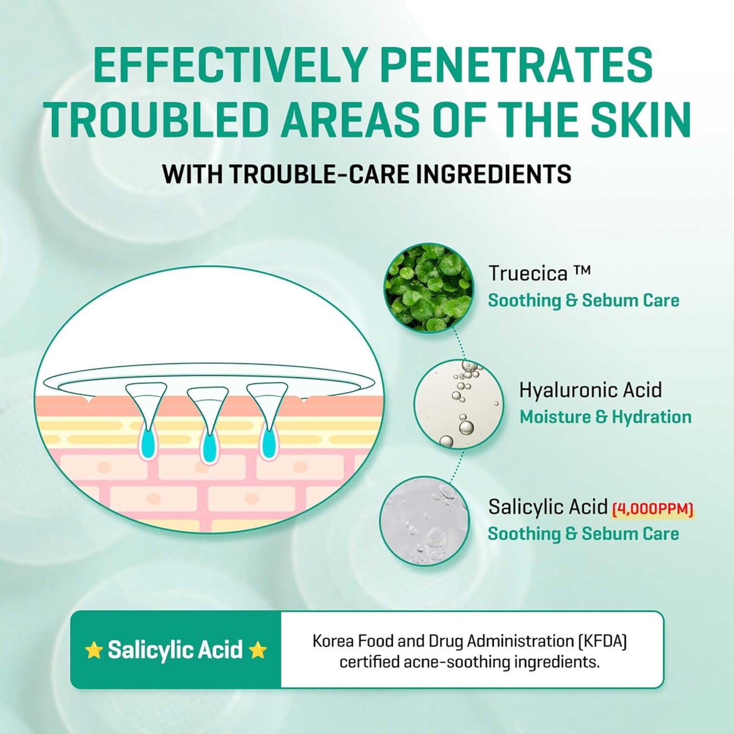 Some By Mi Micro Pin Spot Patch — 9 pcs. – Korean patches for topical treatment with micro-pins