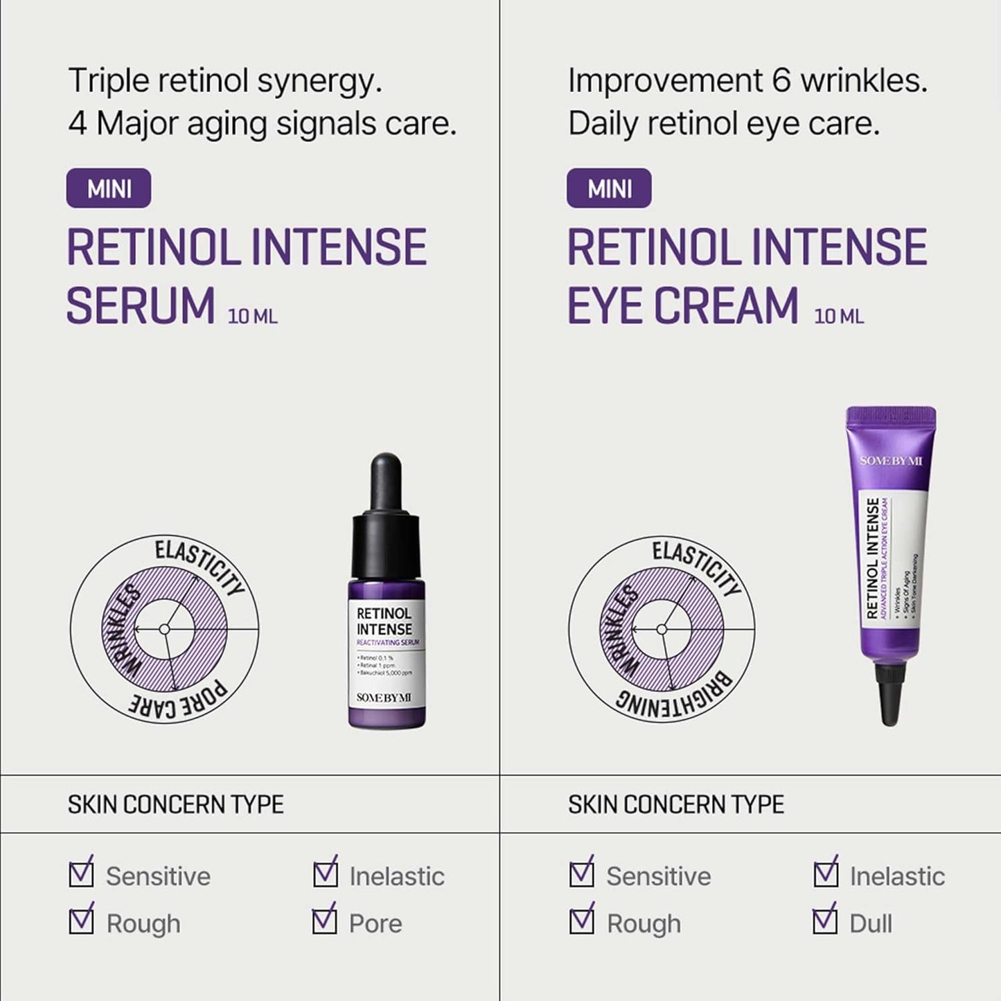 Some By Mi Retinol Intense Trial Kit – a mini retinol gift set for smoother and firmer skin