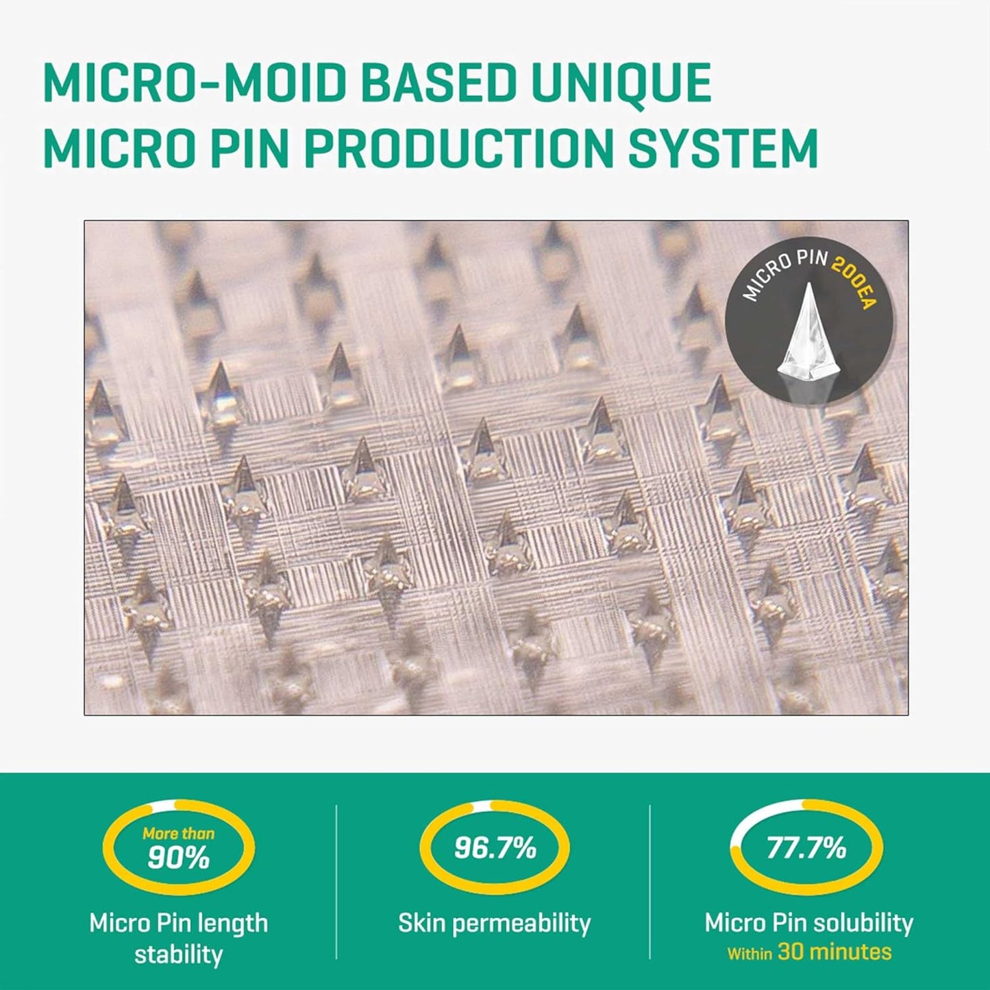 Some By Mi Micro Pin Spot Patch — 9 pcs. – Korean patches for topical treatment with micro-pins