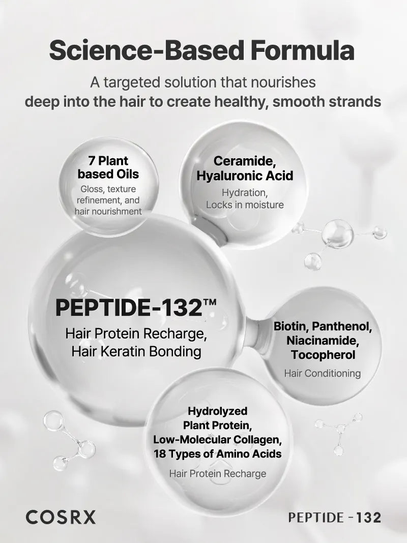 COSRX Peptide-132 Ultra Perfect Hair Bonding Treatment 120 ml – Korean hair restoration therapy with peptides