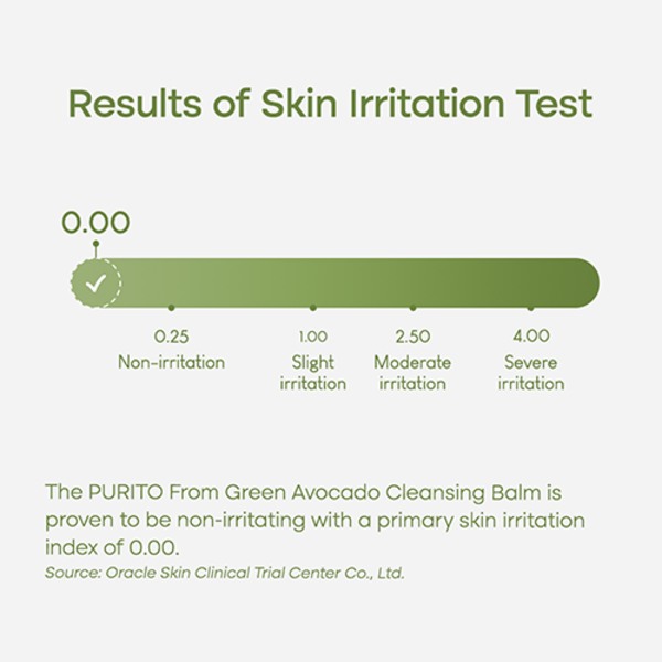 Purito From Green Avocado Cleansing Balm 100 ml – Korean cleansing balm with avocado